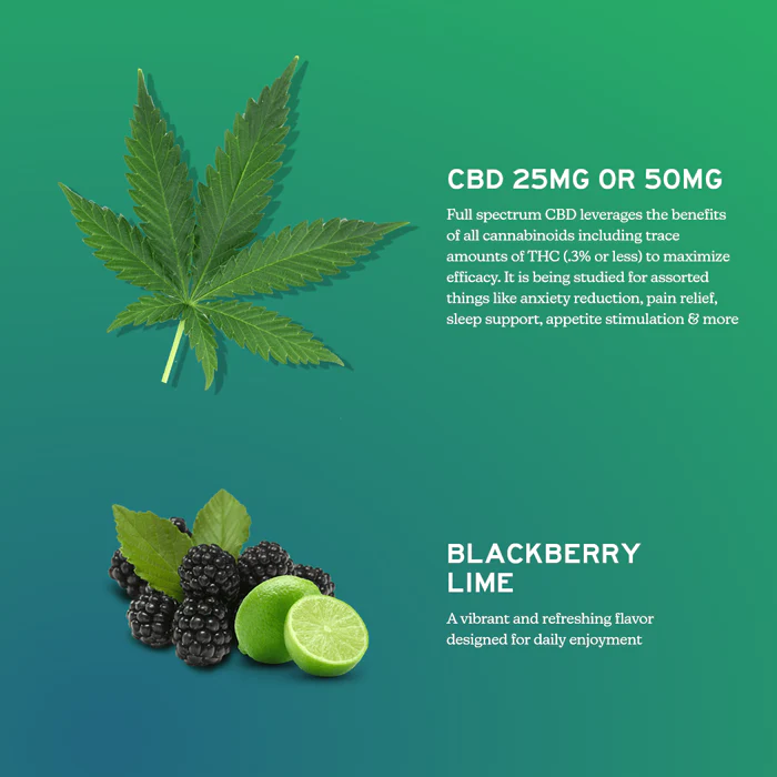 Alchemy Naturals Daily CBD Gummies
