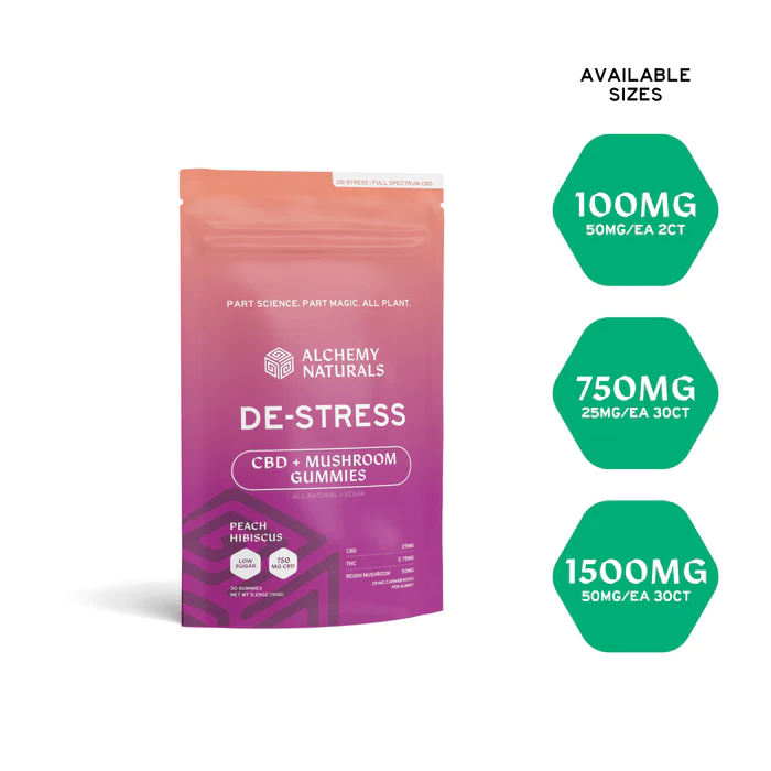 Alchemy Naturals Stress Gummies CBD + Reishi Mushroom
