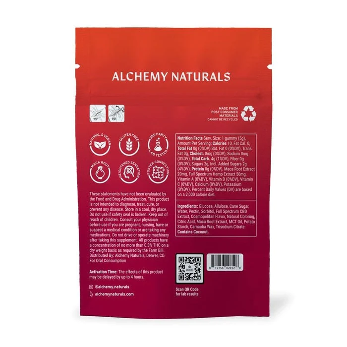 Alchemy Naturals Intimacy Gummies CBD + Maca Root