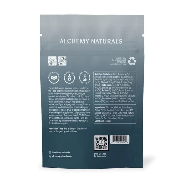 Alchemy Naturals THC Free CBD Gummies