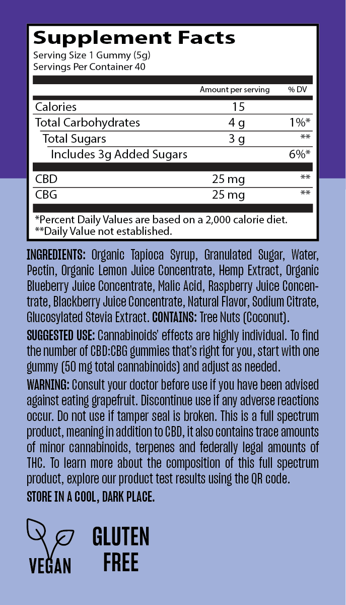 Lazarus Naturals CBD + CBG Gummies