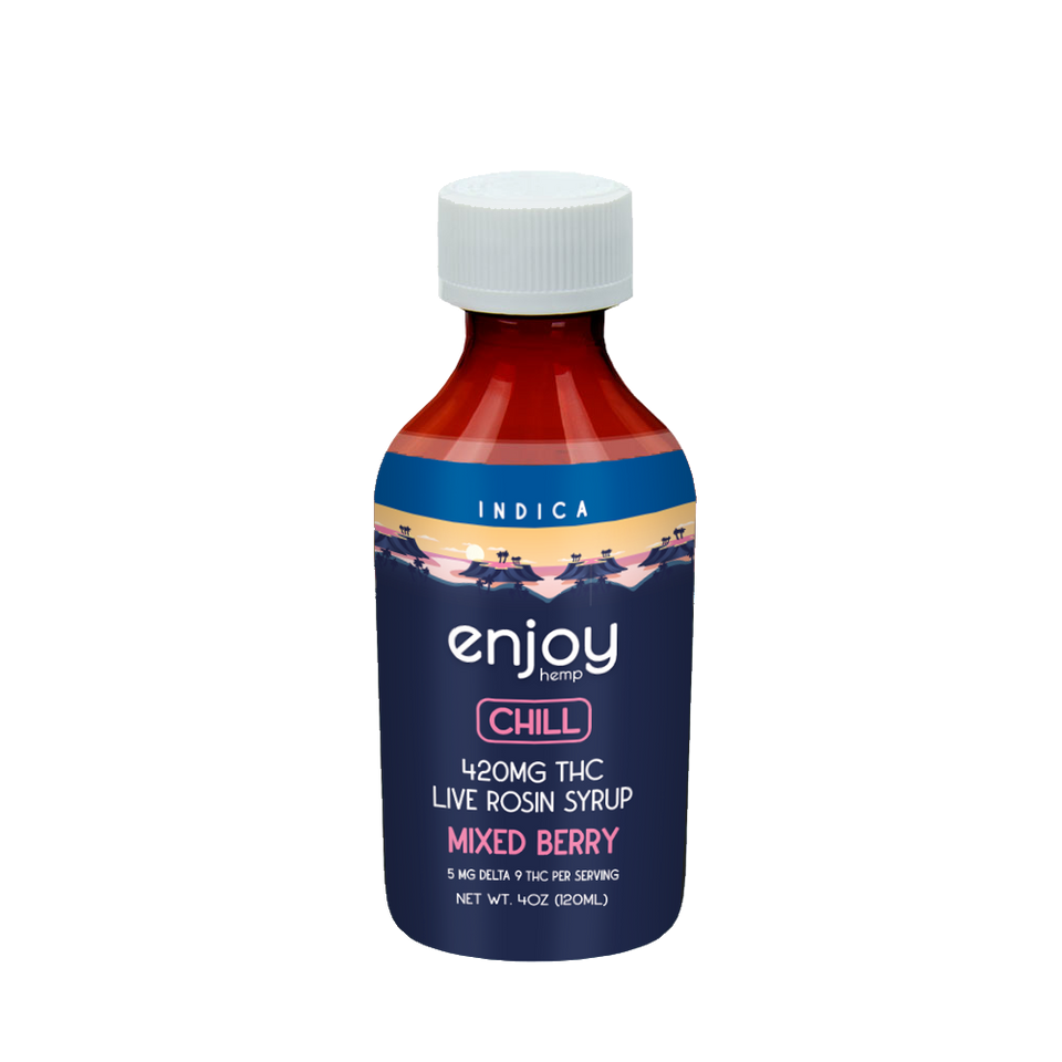 Enjoy Hemp 420mg Delta 9 THC Syrups