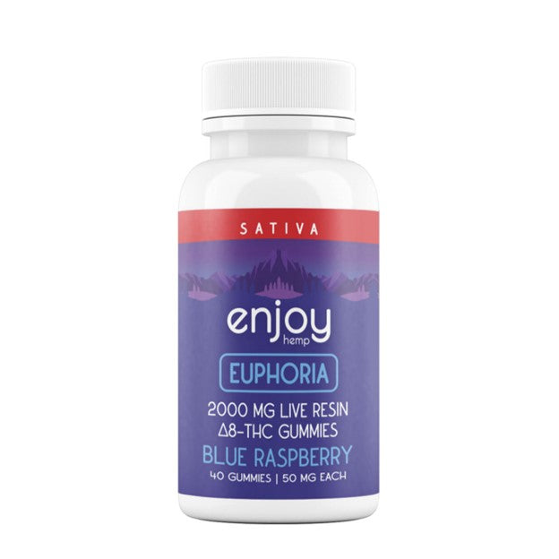 Enjoy Hemp 2000mg Delta 8 THC Gummies