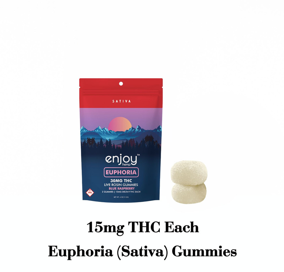 Enjoy Hemp 15mg Delta 9 THC Gummies