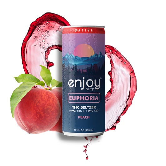 Enjoy Hemp 10mg Delta 9 THC Seltzer