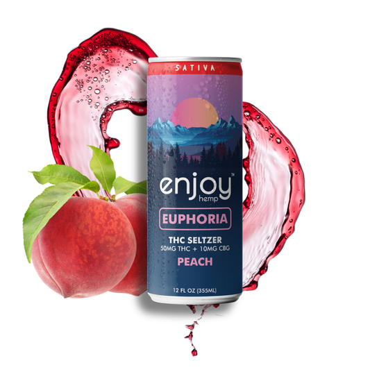 Enjoy Hemp 50mg Delta 9 THC Seltzer