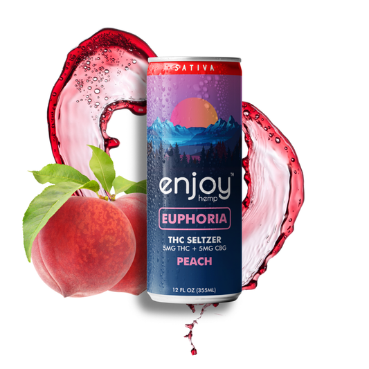 Enjoy Hemp 5mg Delta 9 THC Seltzer