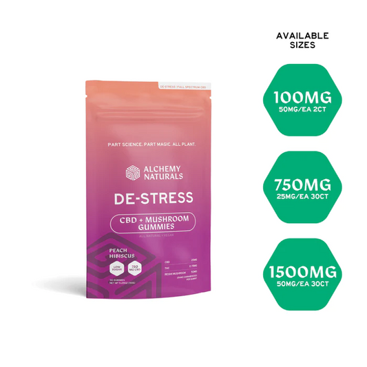 Alchemy Naturals Stress Gummies CBD + Reishi Mushroom