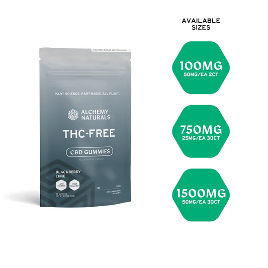 Alchemy Naturals THC Free CBD Gummies