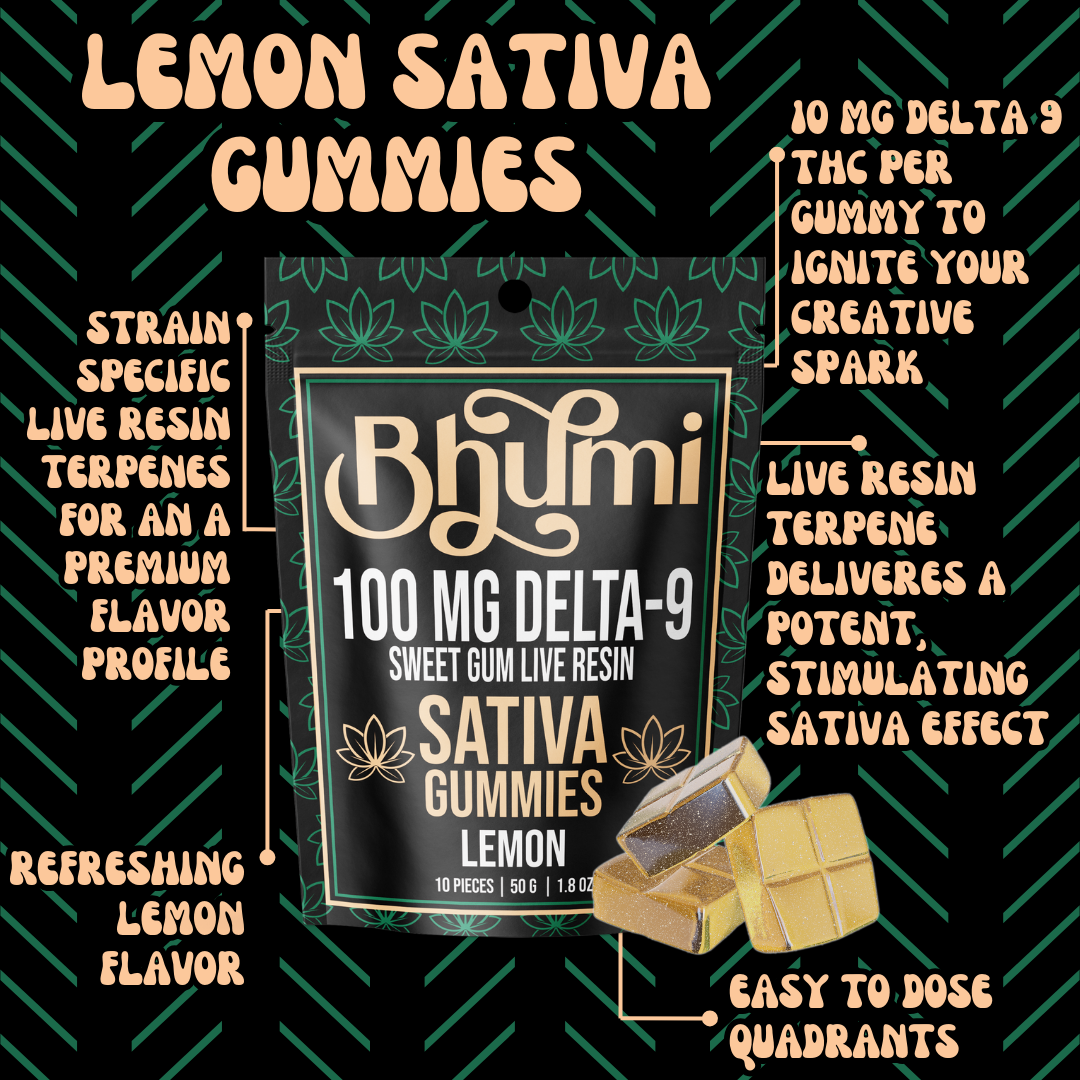 Bhumi Lemon Sativa Live Resin Gummies
