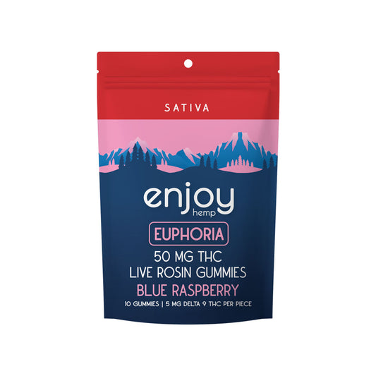 Enjoy Hemp Microdose Delta 9 THC Gummies