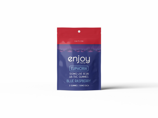 Enjoy Hemp 100mg Delta 8 THC Gummies