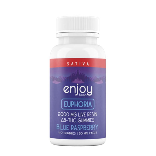 Enjoy Hemp 2000mg Delta 8 THC Gummies