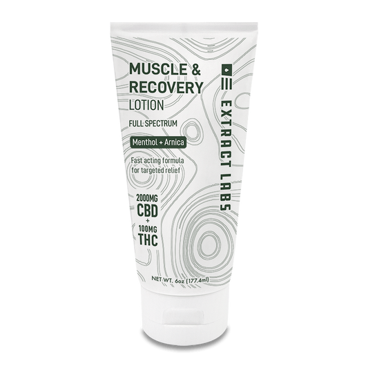 Extract Labs Muscle and Recovery Lotion