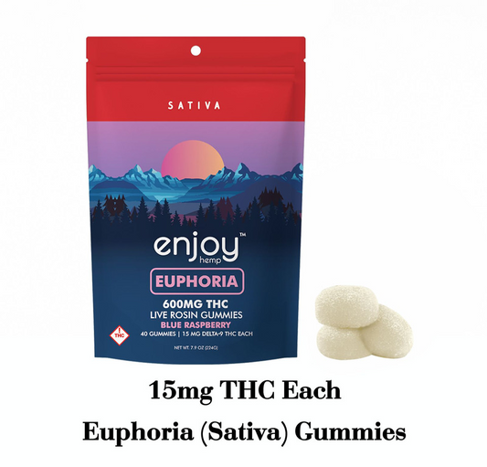 Enjoy Hemp 15mg Delta 9 THC Gummies